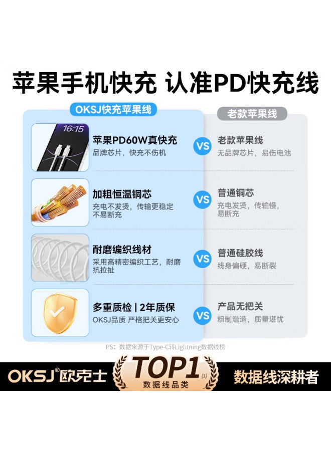 OKSJ Suitable For Apple 15/16 Charging Cable, Type-c Data Cable, Pd60w Fast Charging, Compatible With 45w/40w , For Iphone 15 Pro Max/ipad/laptops, 1 Meter - Image 1