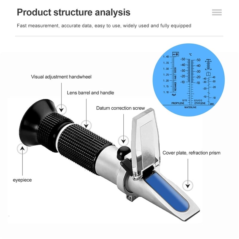Refractometer, Hand Held Optical 4-in-1 Freezing Refractometer Concentration of Urea with ATC for Car Manufacturers Large Fleet - Image 3