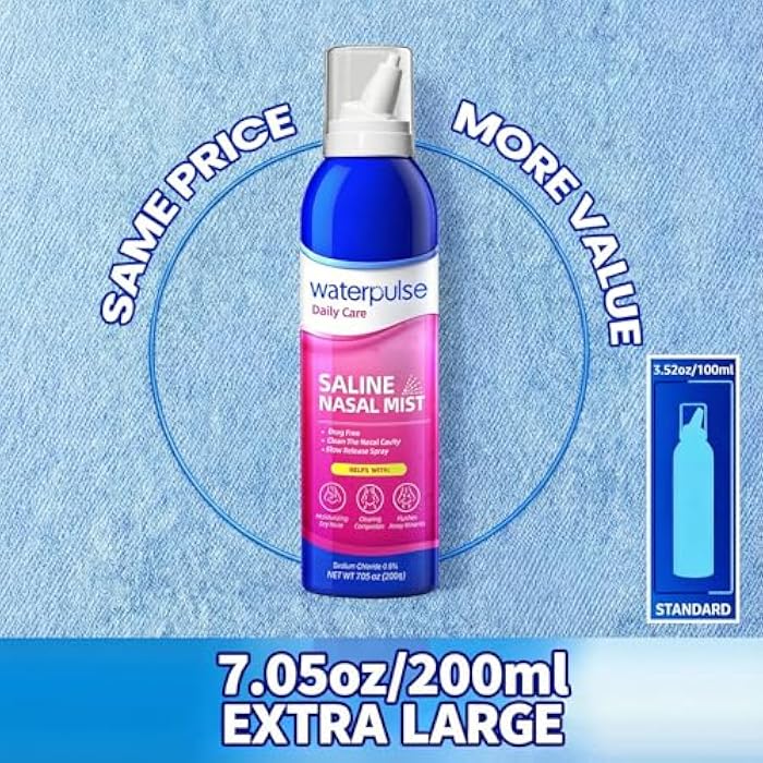 Waterpulse Saline Nasal Mist for Nasal Care - Drug-Free Nasal Relief with Pure Isotonic Solution, Moisturizing Spray to Relieve Dryness & Congestion – Use for Daily Care,2 x 7.05 oz - Image 2