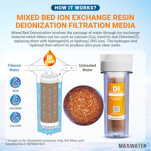 Max Water 5 lbs (3.15 Liter) Mixed Bed Virgin Grade Ion Exchange Deionization DI Resin Filter Cartridge Refill -Compatible with Water Filtration Systems for Window/Car Wash and Aquarium RODI Systems - Image 3