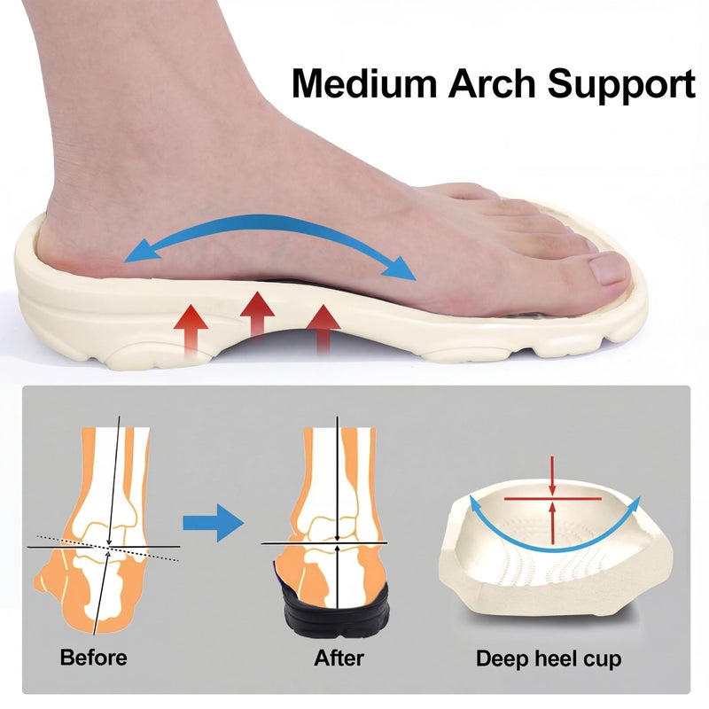 Beslip Womens Mens Garden Clogs Shoes with Arch Support Unisex Comfort Slip-on Sandals, Cream White 7.5 Women/6 Men - Image 5