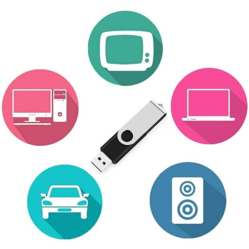 32GB USB Flash Drive - Rotating Design For Easy Use And Protection, USB 2.0 Portable Memory Stick For Home Office Data Storage - Image 5
