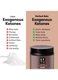 Perfect Keto Exogenous Ketones Powder Bhb Betahydroxybutyrate Salts Supplement Best Fuel For Energy Boost Mental Performance Mix In Shakes Milk Smoothie Drinks For Ketosis Chocolate 857 Oz 243 Grs  - Image 3