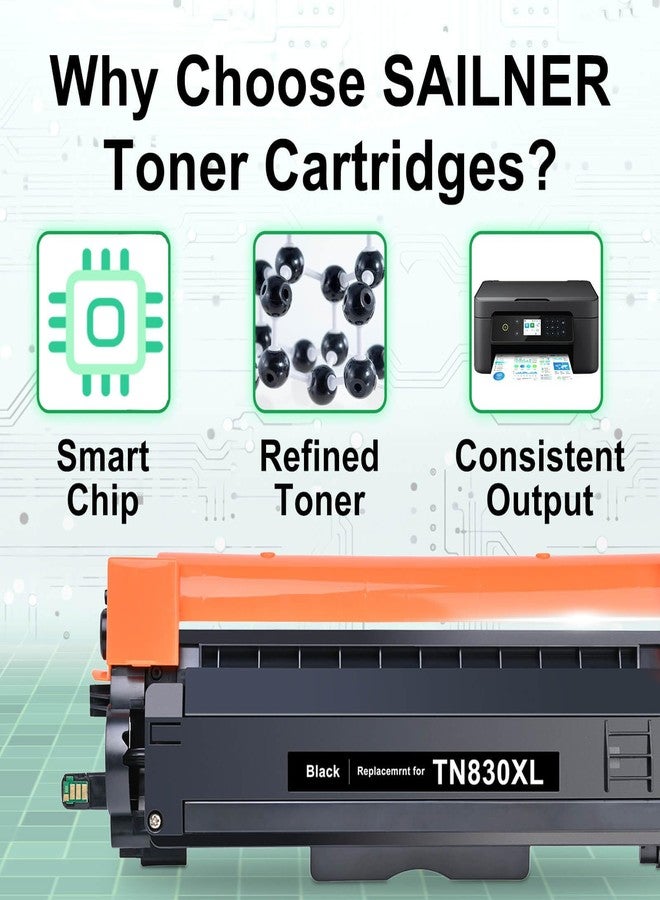 SAILNER TN830XL Toner Cartridge Replacement for Brother TN830 TN830XL Black Toner Compatible with HL-L2460DW DCP-L2640DW DCP-L2640DW HL-L2405W MFC-L2820DW Printer (2 Pack) - Image 5