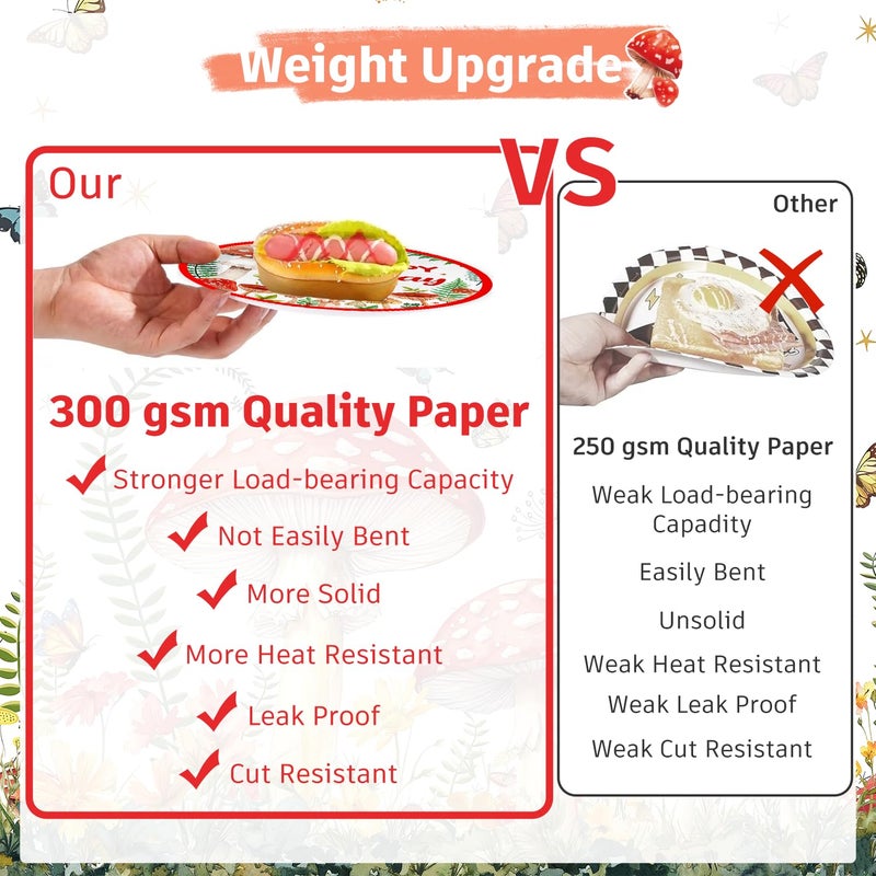cocomigo 185Pcs Mushroom Birthday Decorations Tableware Set, Mushroom Birthday Decorations with Plates Napkins Cups Tablecloth and Cake topper for Girls Mushroom Party Decorations, Serve 25 - Image 3