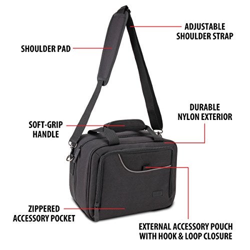 USA Gear Compact Audio DJ Mixer Case - Mixer Bag with Custom Storage for Cables & Microphones Compatible with Behringer Xenyx 802, 502, 1002, Q802USB & More - Scratch & Water Resistant (Black) - Image 4