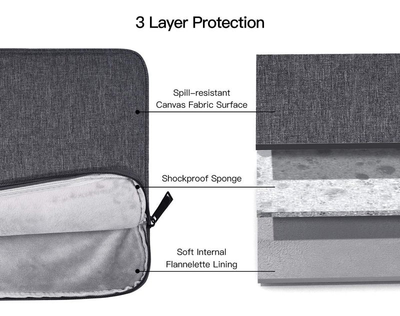 CaseBuy 17 17.3 Inch Waterproof Laptop Case with Handle for HP Envy 17 17t/Pavilion 17, Acer Predator 17/Aspire 17.3, Dell Inspiron 17, Lenovo, LG, MSI GS75 GL75, 17.3 inch Laptop Carrying Bag - Image 4