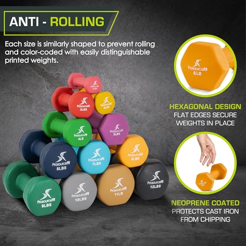 ProsourceFit Neoprene Dumbbell Coated for Non-Slip Grip, 6 lb - Image 3