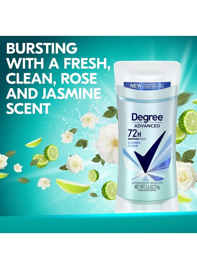 Degree Advanced Antiperspirant Deodorant 72-Hour Sweat & Odor Protection Shower Clean Antiperspirant for Women with MotionSense Technology 2.6 oz, Pack of 4 - Image 3