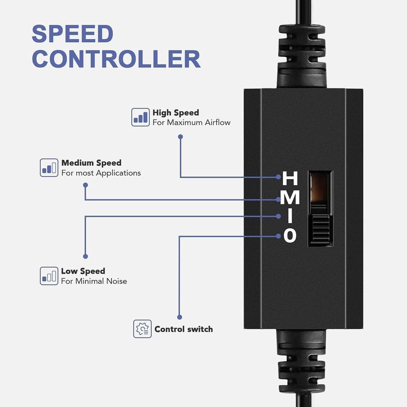 iPower Quiet Cooling Fan 120mm Dual USB Case Fan with Speed Controller for Receiver DVRPlayStationXboxComputer Cabinet Cooling 2 Pack Black - Image 4