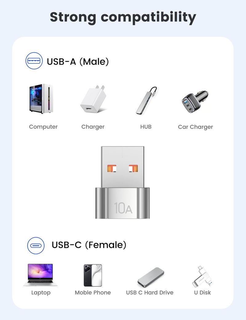 TFAK 10Pack 200W USB C to USB Adapter, with Fast Charging & 480MB Data Transfer, USB C Converter for Apple Watch Ultra iWatch Series 8 7,iPhone 16 15 Plus Pro Max,Silver - Image 5