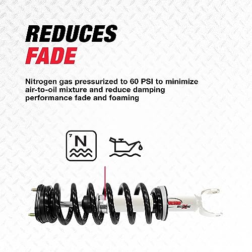 Rancho RS5000X Loaded RS551784 Suspension Strut and Coil Spring Assembly - Image 4
