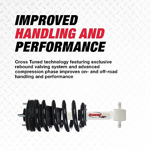 Rancho RS5000X Loaded RS551784 Suspension Strut and Coil Spring Assembly - Image 3