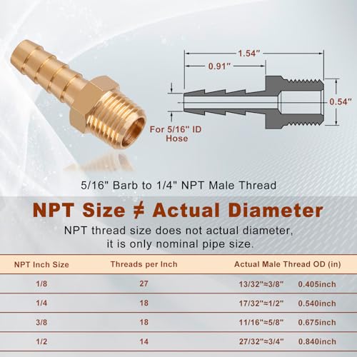 Boeray 5pcs Brass Hose Barb Fittings 5/16 Inch Barb to 1/4 Inch NPT Male Thread Air Hose Fittings Adapter Connector Water Fuel Air Line Fittings 5/16” × 1/4” NPT Brass Fittings - Image 2