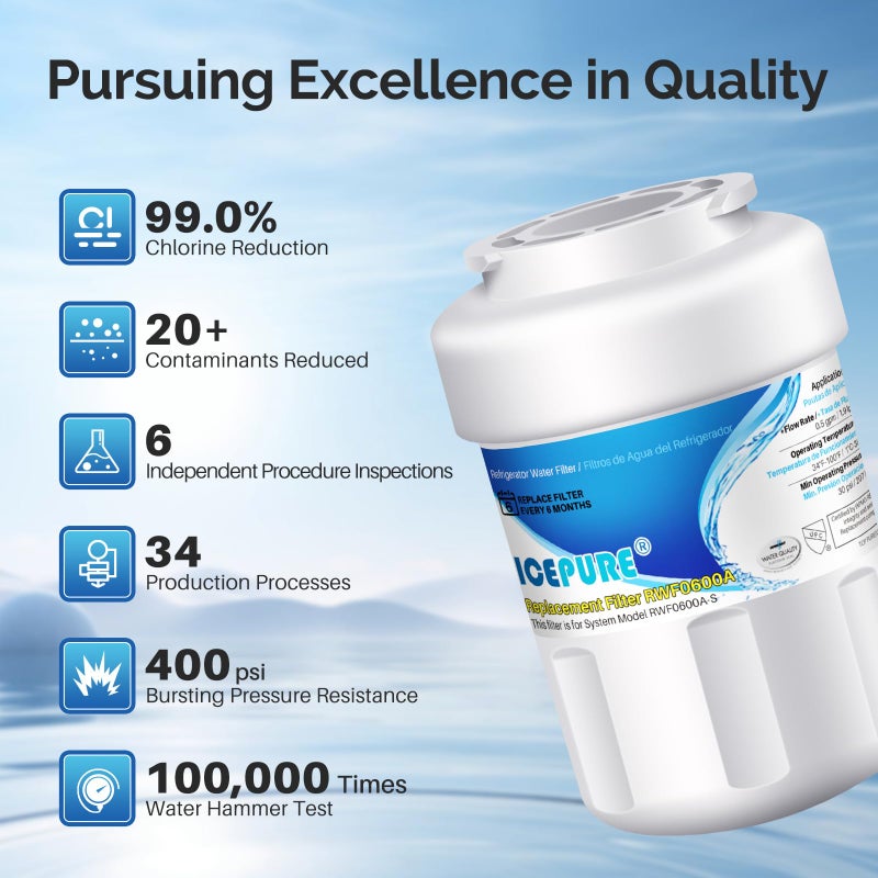 ICEPURE فلتر مياه الثلاجة Icepure Rwf0600A متوافق مع Ge Mwf Mwfint Mwfa Hdx Fmg-1 Gse25Gshecss 46-9991 Gsh25Jsddss Gshs6Lgbbhss Pc75009 Rwf1060 Gshs6Hgdbcss 197D6321P006 3 عبوات - Image 5