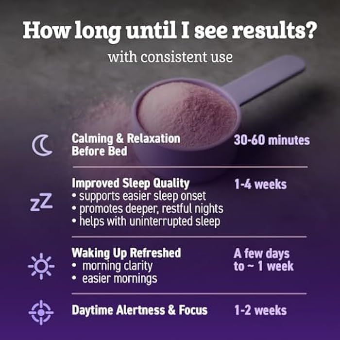 Dr. Matthew Magnesium Glycinate Powder for Sleep - Magnesium Sleep Aid Without Melatonin - Natural Sleep Drink Mix with GABA, L-Theanine, Apigenin, Valerian & Lemon Balm - Image 5
