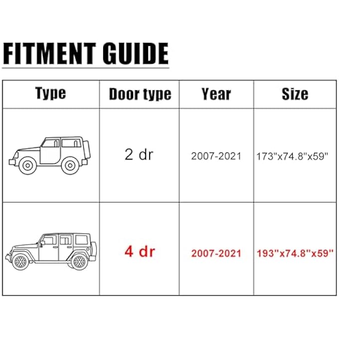 rayihni Car Cover for Jeep Wrangler JK JL 4 Door 2007-2021 w/Door Zipper - Image 3