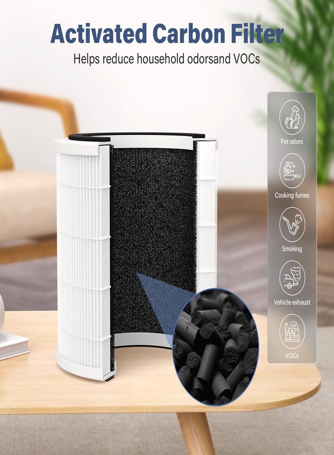 FMDZFL H7126 Replacement Filter Compatible with GoveeLife Mini Air Purifier H7126, 3-in-1 H13 True HEPA with 6 pcs Aroma Pads, H7126-RF, 2 Pack - Image 5