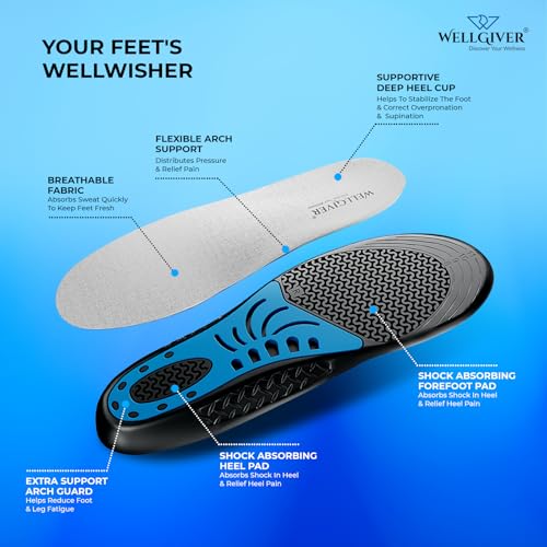 Wellgiver Dualcloud Gel Heavy Duty Trimmable Insoles | For Loose Shoes or Replacing Existing Insoles | Thick Shoe Inserts | Extra Comfort and Support | Proudly Made in India | (Size 8-13 UK) - Image 3