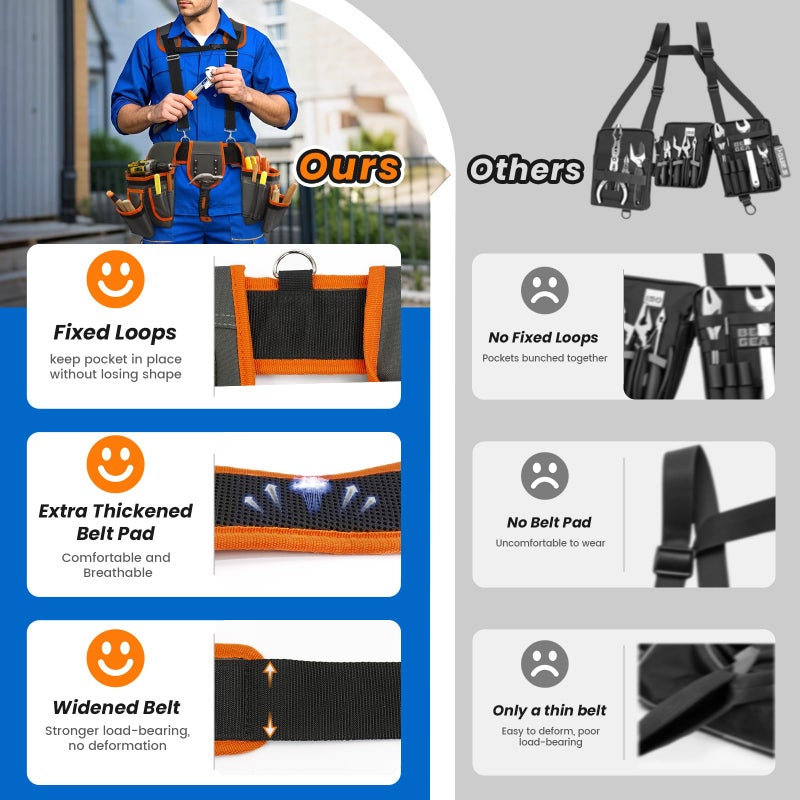TEKCHIC Tool Belt, Professional Tool Belts for Men, Magnetic Tool Pouch With Suspenders, Heavy Duty Detachable Adjustable Utility Belt Work Bags for Electrician, Carpenter (Gray and Orange, 32''-66'') - Image 4