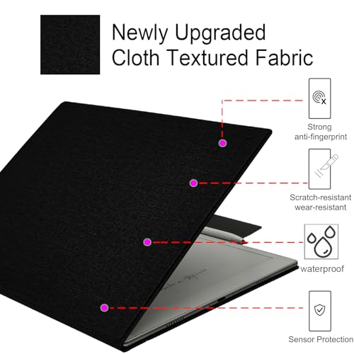 GOVTVA Magnetic Stand Case for Onyx Boox Go 10.3 /BOOX Tablet Go 10.3 Gen II Lumi ePaper Ultra-Thin Lightweight Leather Cover with Auto Sleep/Wake & Magnetic Closure (Cloth Black) - Image 3
