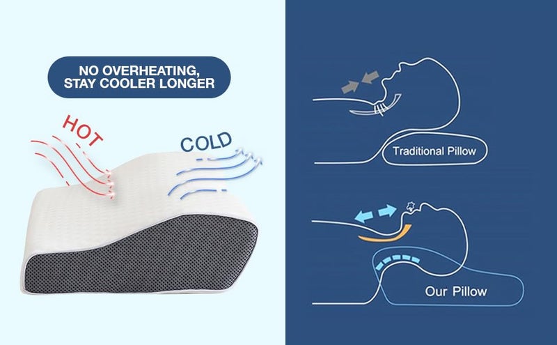 KAPIDA Memory Foam Pillows Neck Pillow Bed Pillow for Sleeping Ergonomic Cervical Pillow for Neck and Shoulder Pain ReliefOrthopedic Contour Pillow for Side Back Stomach Sleeper - Image 3