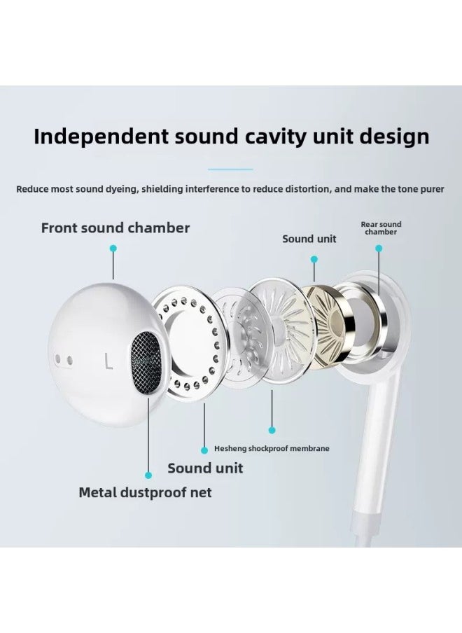 Generic - For Apple 3.5mm In-ear Wired Headphones Four-level Live Line Control Karaoke Type-c Digital Universal Wholesale-Color:3.5mm Interface White Porcelain Poor Sound Quality Is Not Recommended - Image 1