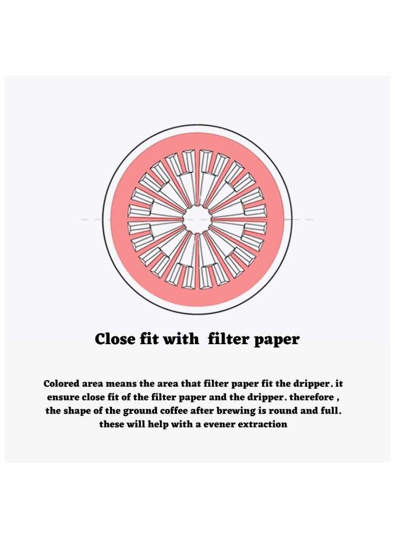 TIMEMORE Crystal Eye Coffee dripper PCTG 02 - Image 3