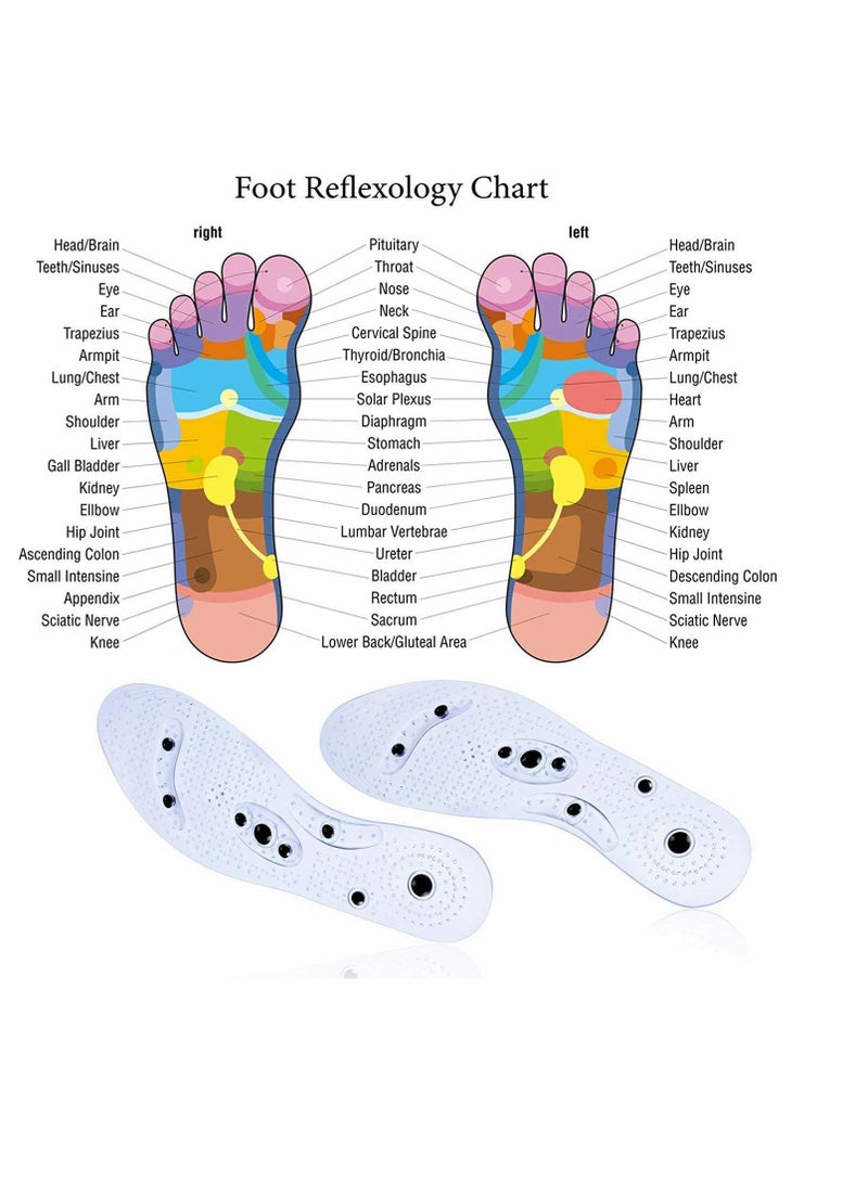 SOLARAE Magnetic Therapy Massage Insole, Breathable Foot Pad Health and Relax Muscles Anti-Sweat Comfort Acupressure Improve Blood Circulation Pain Relief Weight Loss for Men Women - Image 2