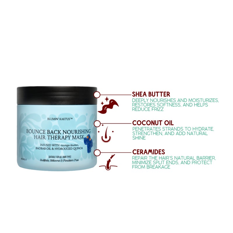 blumin kaktus Blumin’Kaktus Bounce Back Nourishing Hair Therapy Mask – Deep Conditioning Treatment, 400 ml - Image 2