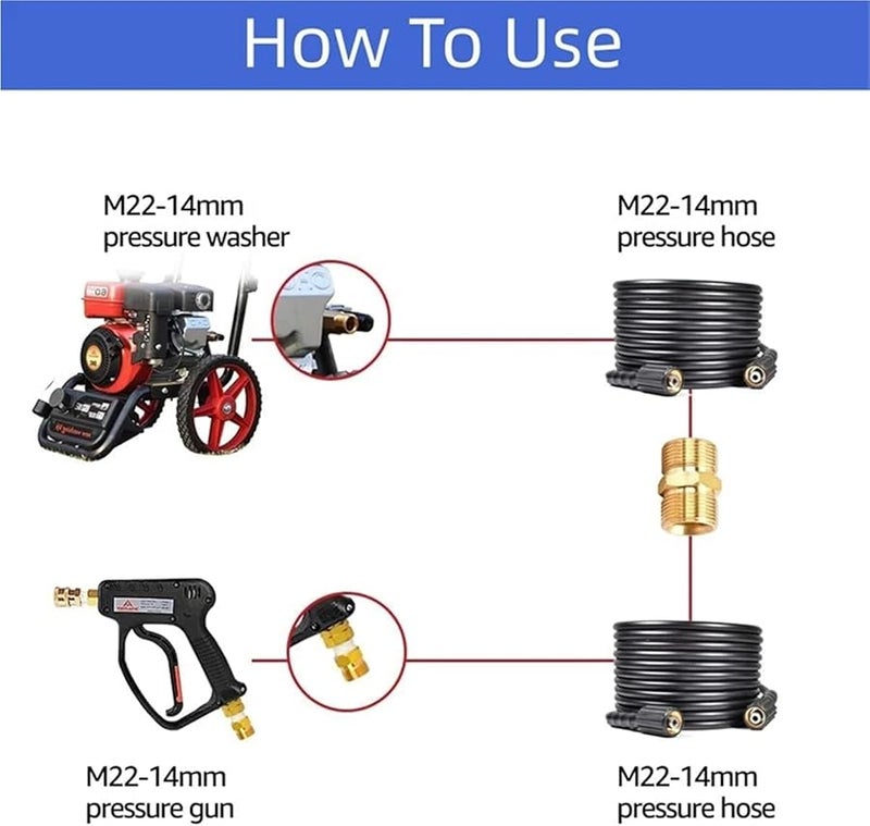 M22 14mm ذكر إلى ذكر موصل خرطوم الحديقة سريع التوصيل لغسالة الضغط 2 قطعة - Image 5