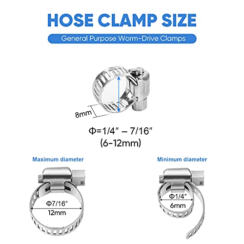 TICONN 20PCS Hose Clamp Set - 1/4''–7/16'' 304 Stainless Steel Worm Gear Hose Clamps for Pipe, Intercooler, Plumbing, Tube and Fuel Line - Image 2