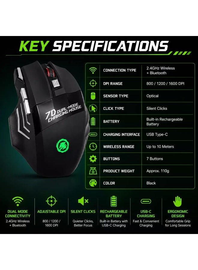 X7 Wireless Bluetooth Gaming Mouse – Silent Clicks Rechargeable USB-C, 1600 DPI Optical Sensor, Dual-Mode 2.4GHz & Bluetooth (Black) - Image 5