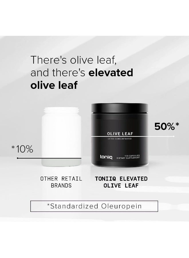 Toniiq 22,500mg 45x Concentrated Ultra High Strength Olive Leaf Extract - Min. 50% Oleuropein - Highly Concentrated and Bioavailable - 120 Veggie Capsules - Image 4