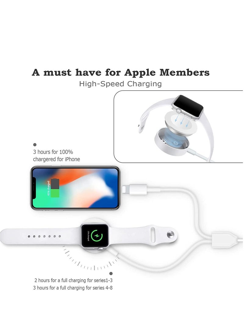 Update Version Smart Watch Charger Wireless USB 3.9 ft/1.2 m Charging Cable for Watch Series SE/8/7/6/5/4/3/2/1 & Phone 14/13/12/11/Pro/Max/XR/XS/XS Max/X&Pad Series  - Image 4