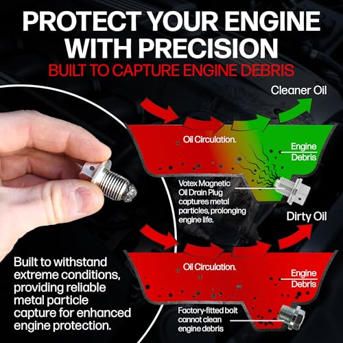 Votex - Made In USA - M14x1.5MM Magnetic Engine Oil Drain Plug w/High-Temperature Neodymium Magnet, Stainless Steel, For Acura, Audi, Chevrolet, Chrysler, Dodge, Ford, Honda, Hyundai, Jeep, Kia + More - Image 3