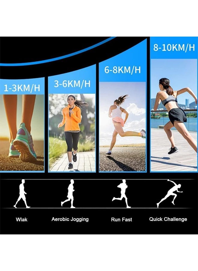 Favarey Foldable Electric Treadmill, 2.5 Horsepower at Peak, Withstands a Weight of 100 Kg, with LED Screen, for Walking & Running, Cardio Exercise Machine, Store Under Bed/Sofa, Preset and Adjustable Programs  - Image 5