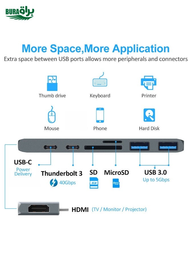 BURAQ TYPE-C To 4K HDMI HUB Docking Station TF/SD Card Reader For MacBook Pro(Grey) - Image 4