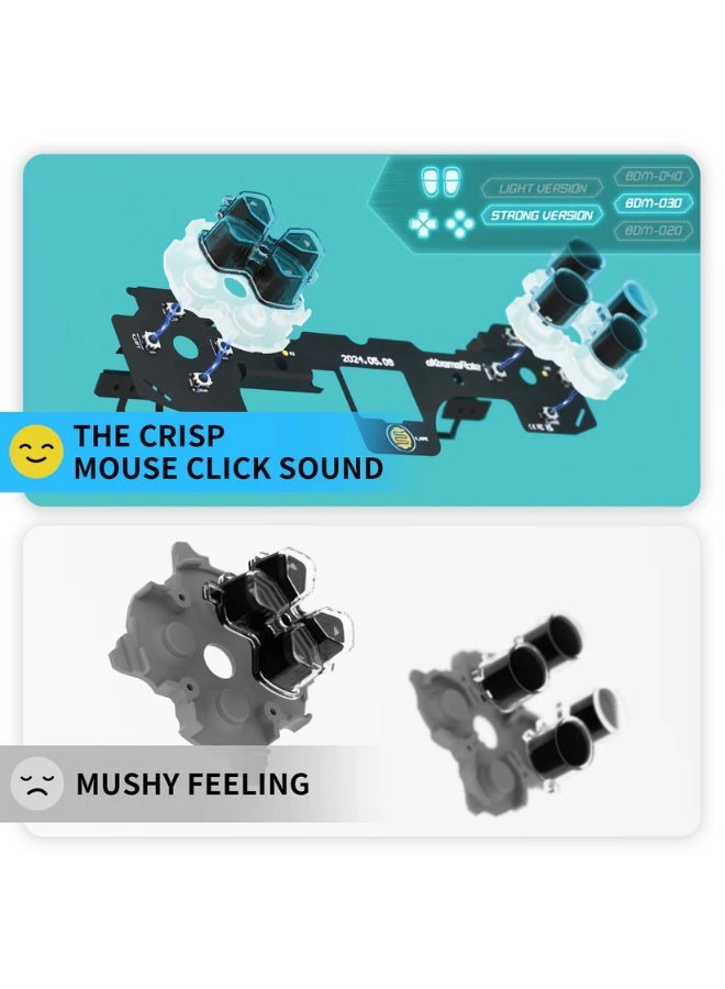 eXtremeRate Whole Set - Strong Version Clicky Kit for PS5 Controller BDM-030, Custom Micro Switch L2R2 Face Buttons Clicky Kit and Tactile L1R1 Keys Mouse Click for PS5 Controller - Image 2