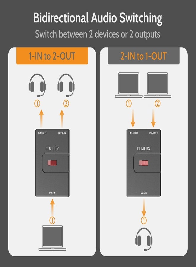 Cubilux 3.5mm Audio Selector, Bidirectional 2-In-1-Out or 1-In-2-Out 1/8-in TRS Headphone Switcher, Ultra-Compact Aluminum Case Passive Toggle A/B AUX Switch Box for PC - Image 3