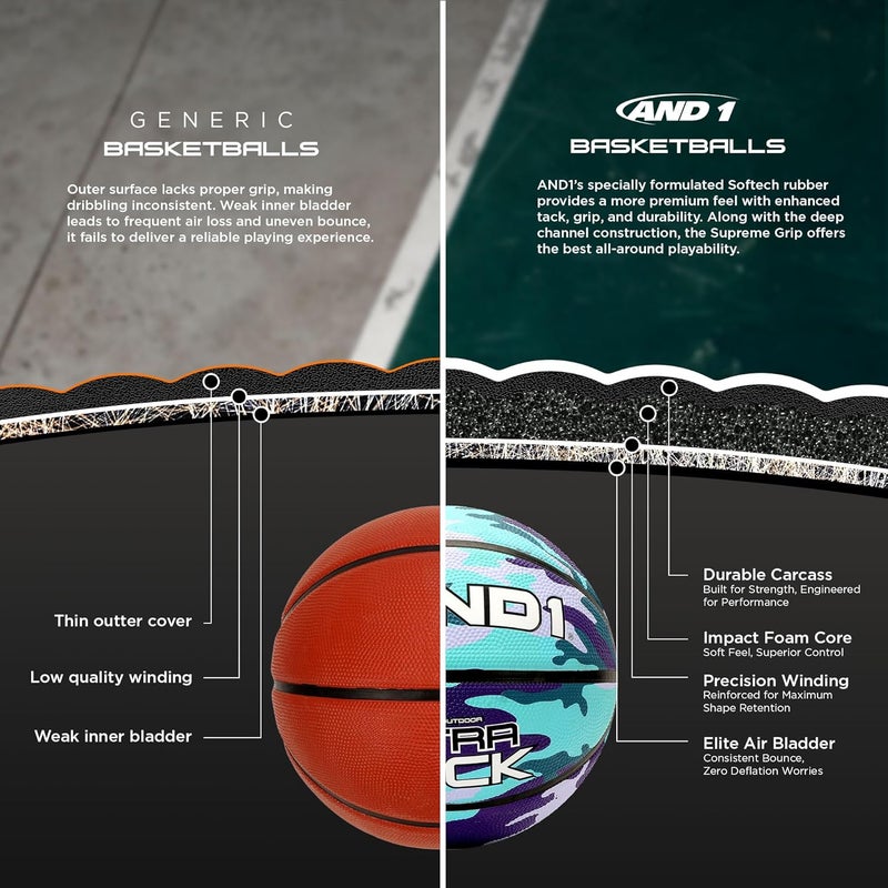 And1 Ultra Grip Basketball: Official Regulation Size 7 (29.5 inches) Rubber- Deep Channel Construction Streetball, Made for Indoor Outdoor Basketball Games - Image 3