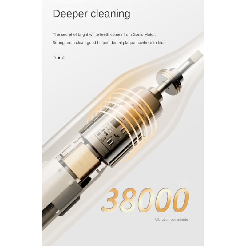 AUSHA فرشاة أسنان كهربائية ذكية وردية للرجال والنساء - فرشاة أسنان أوتوماتيكية تهتز صوتيًا للبالغين قابلة لإعادة الشحن، 5 أوضاع، مؤقت ذكي، مقاومة للماء، عمر بطارية 60 يومًا، 2 رأس فرشاة إضافي - Image 5