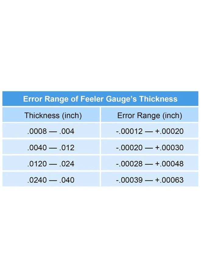 32 Blades Stainless Steel Sensor Dual Marker Metric and Imperial Measuring Tools - Image 4