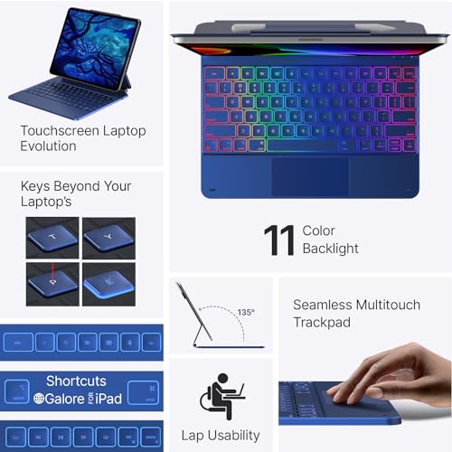 typecase Edge Keyboard Case for iPad Air 13-inch(M3/M2, 2025/2024) & iPad Pro 12.9-inch(6th/5th/4th/3rd Gen), Magic Keyboard with 11-Color Backlight, Multi-Touch Trackpad, Pencil Holder, Navy Blue - Image 3