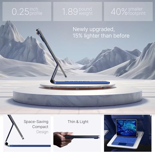 typecase Edge Keyboard Case for iPad Air 13-inch(M3/M2, 2025/2024) & iPad Pro 12.9-inch(6th/5th/4th/3rd Gen), Magic Keyboard with 11-Color Backlight, Multi-Touch Trackpad, Pencil Holder, Navy Blue - Image 5