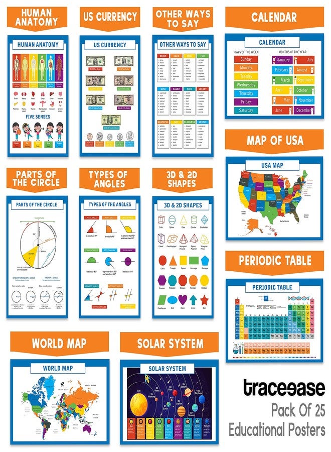Traceease Educational Poster For Elementary School, Pack Of 25 Large 11 x 17 Inches Laminated Kids Learning Posters USA & World Maps-Solar System- Periodic Table- Math & more - Great for Classroom-BV - Image 4