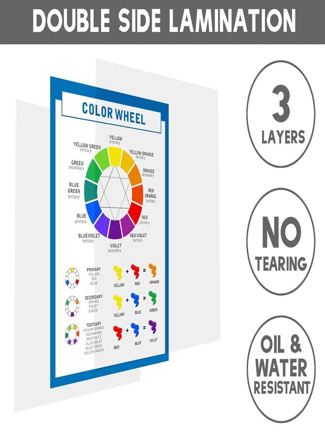Traceease Educational Poster For Elementary School, Pack Of 25 Large 11 x 17 Inches Laminated Kids Learning Posters USA & World Maps-Solar System- Periodic Table- Math & more - Great for Classroom-BV - Image 5