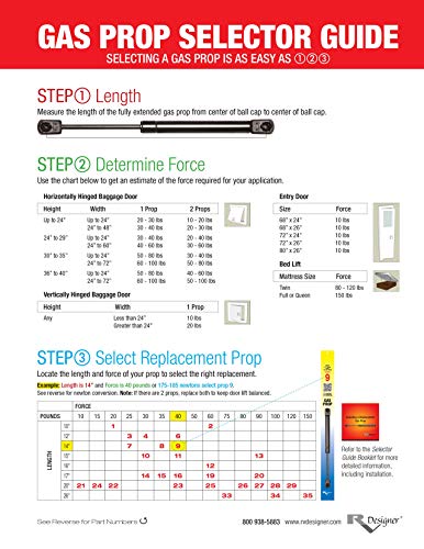 RV Designer G21 Gas Prop Door Support 20 inch 10 lb Load Capacity Exterior Hardware regular - Image 3