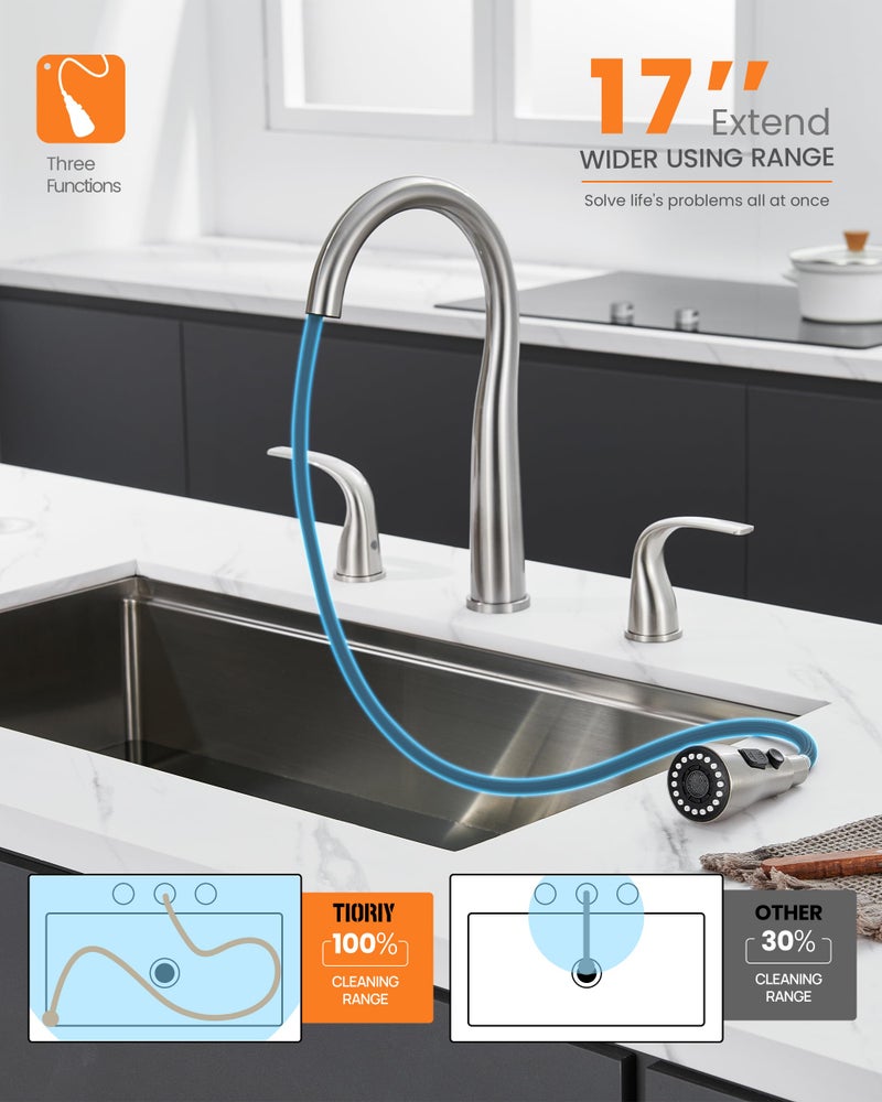 TIORIY 3 Hole Kitchen Faucet with Pull Down Sprayer, Brushed Nickel, Double Handle High Arc Faucet for Kitchen Sink with 3 Mode Spray, Stainless Steel, T-3005BN - Image 3