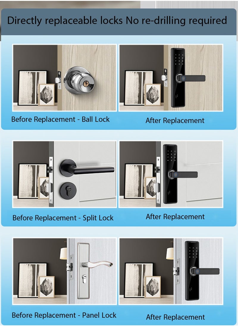 Arabest - Smart Door Lock Fingerprint Door Lock App Smart Lock Fingerprint Entry Smart Lock Biometric Door Lock Keypad Deadbolt (White） - Image 1